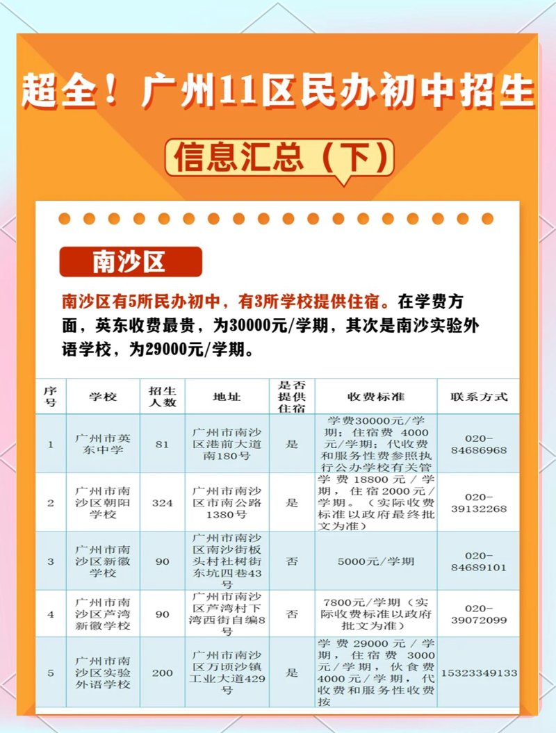 合肥新华实验中学：教育创新与质量提升的典范