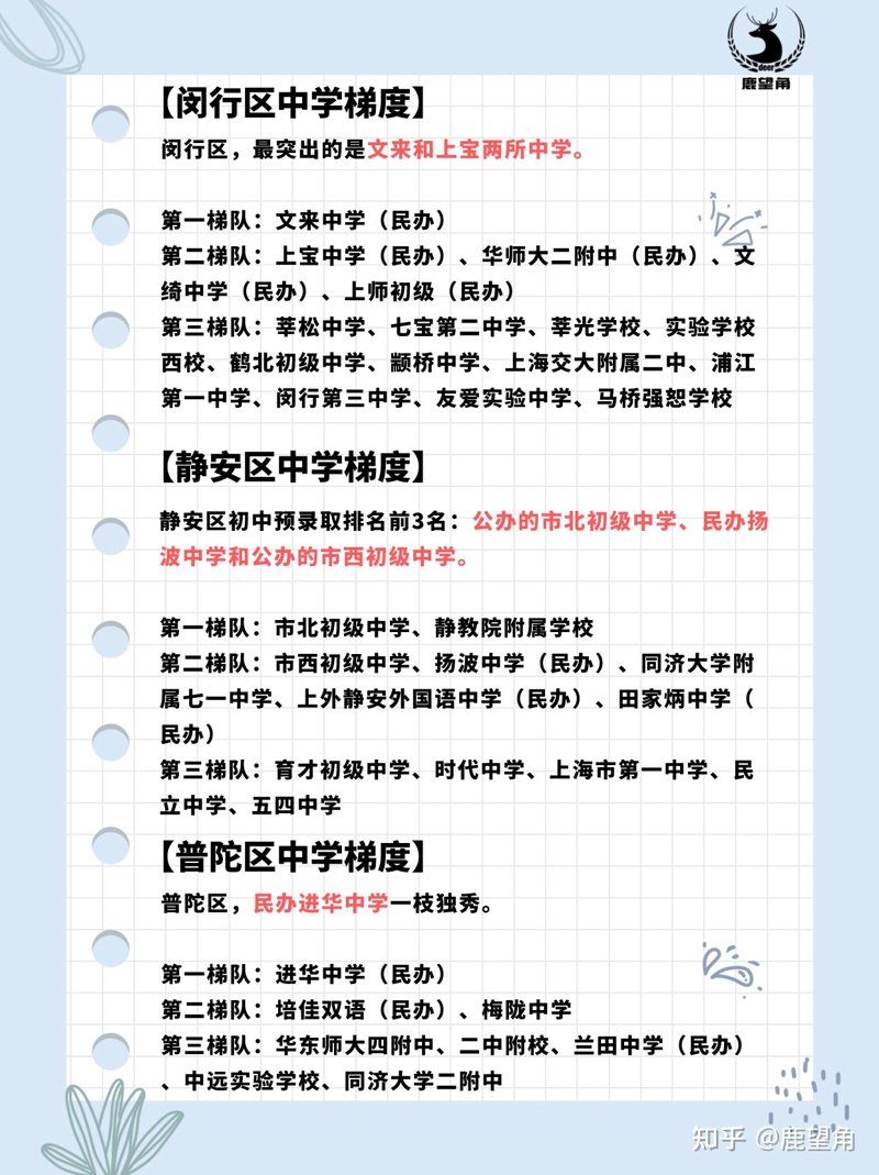 合肥新华实验中学:教育之光在历史长河中的闪耀