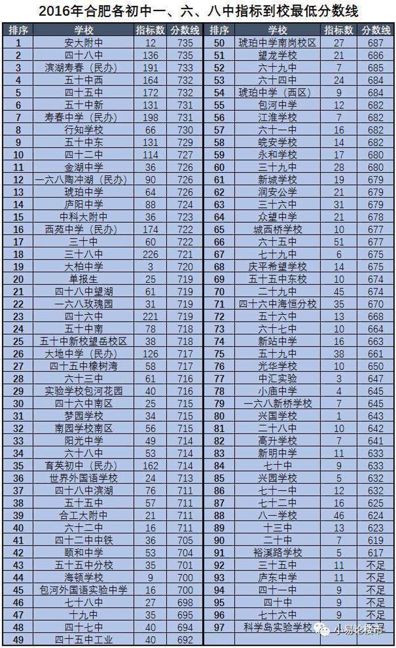 合肥新华实验中学:探索教育创新的未来之路