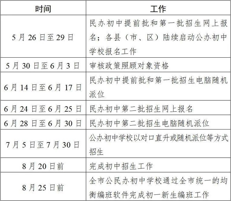 合肥私立中学:教育品质与多元化发展的双赢之路