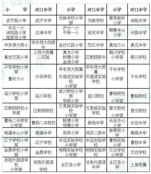 合肥初中教育:政策更新与教学创新